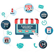 E-commerce websites designing company Delhi NCR, India