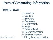 Users Of Accounting Information