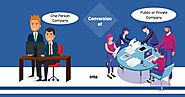 Difference Between One Person Company and Private Limited Company