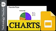 How to Make Charts in Google Slides | K-12 Students and Teachers
