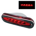 Increase Performance & Safety with Best Brake Lights