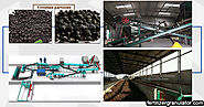 How much is the price of organic fertilizer machine and equipment