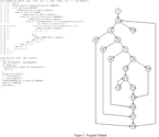 Every subpath through the program; e.g., every 10 line sequence in a 10,000 line program
