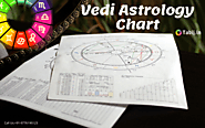 Birth Chart Online: to choose right path with Vedic chart