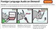 RhinoSpike : Foreign Language Audio on Demand!