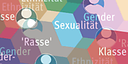 Dominanzkulturen | Methodenpool | Forum Praxis | Portal Intersektionalität