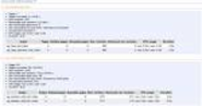 pgFouine: PostgreSQL log analysis report