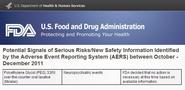 Potential Signals of Serious Risks/New Safety Information Identified by the Adverse Event Reporting System (AERS) bet...
