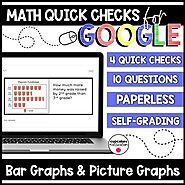 Interpreting Graphs Paperless Google Quick Checks | 3.MD.3 | TpT