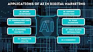Digital Marketing and AI go hand-in-hand too.