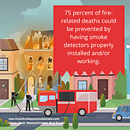 Smoke Detectors and Carbon Monoxide Detectors- Keeping A Home Safe in Massachusetts