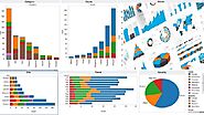Online Free Course on Data Visualization using Python