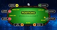 Poker Positioning and Its Importance | Poker Magnet