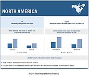 Biometric-as-a-Service Market Size, Share and Global Market Forecast to 2025 | COVID-19 Impact Analysis | Biometric-a...