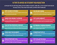 Tips To Avoid UK Student Visa Rejection