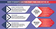 How Students Can Find Part-Time Jobs in the UK