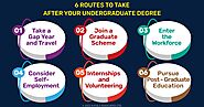 Finishing Your Undergraduate Degree: 6 Routes to Take After Graduation