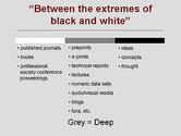 An extensive list of grey literature for institutional repositories to consider.