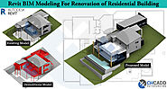 3D Modeling Services | Outsource 3D Modeling Company