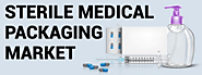 Sterile Medical Packaging Market Size, Share & Industry Analysis, By Material (Plastics, Glass, Metal, Paper & Paperb...