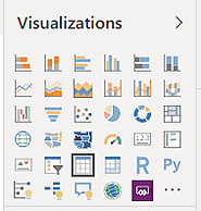 Data Visualization in Microsoft Power BI – {coding}Sight