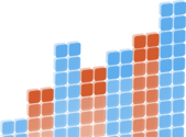 Mobile Measurement & Intelligence | Apsalar