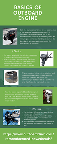 Basics of Outboard Engine