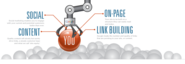 Link building For A New Website - How It Should Be Done