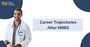 Career Trajectories After MBBS: What after MBBS?