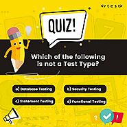 Software Testing Online Quiz