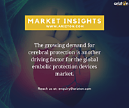 Embolic Protection Devices Market - Global Outlook and Forecast 2020-2025