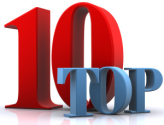 Top Ten Online Marketing Articles in 2012