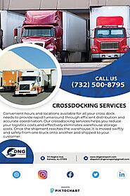 Best cross docking services in Memphis TN | Piktochart Visual Editor