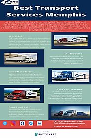 Best Transportation Services Memphis, TN | Piktochart Visual Editor