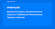 Курс Валют на Сегодня - Украина. Основые Валюты | ИНФОКУРС - Экономические Новости