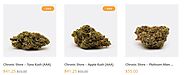 Popular Marijuana Strains in Canada