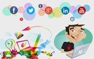 How to Create Eye-catching Social media image to derive traffic on your post?