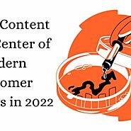 Stream episode Why Content is at the Center of Modern Customer Journeys in 2022 by e-Definers Technology podcast | Li...