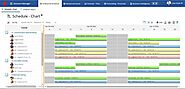 The Definitive Guide to Resource Scheduling and Planning -