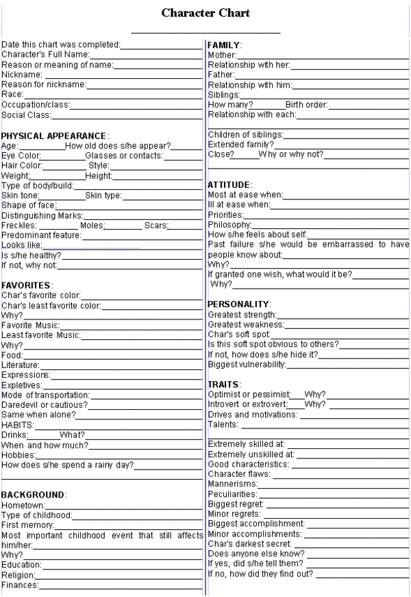 Fiction Character Templates A Listly List