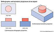 isometric drawing | Definition, Examples, & Facts | Britannica