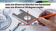 What is an Isometric Drawing? - Definition & Examples - Video & Lesson Transcript | Study.com