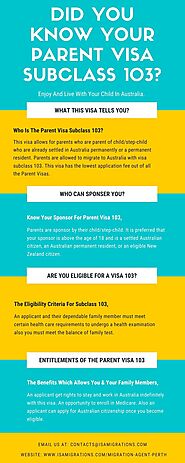 Know Your Parent Visa Subclass 103