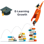 LMS Software for Training Institutes, Trainers | Best e-Learning Software