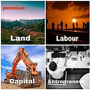 Factors of Production: Land, Labour, Capital and Entrepreneur in economics - Geteconhelp