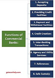 Commercial Banks: 8 Main Functions and Types Explained - Geteconhelp