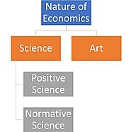 Nature of Economics: Economics as a Science and an Art - Geteconhelp