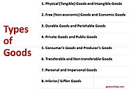 15 Different Types of Goods in Economics Explained - Geteconhelp