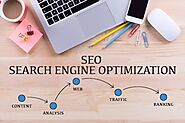 Welcome to the top agency for SEO services Noida