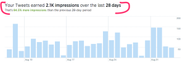 Tools Show: Twitter Analytics & Instagram Hyperlapse